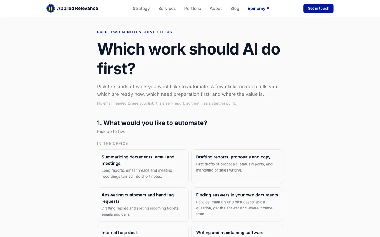 The AI leverage map: which work should AI do first?
